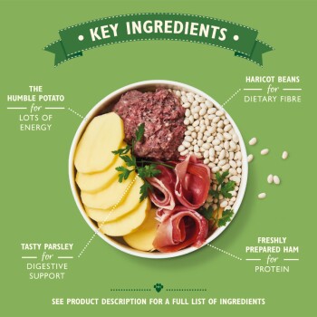 Kom met ingrediënten voor huisdierenvoer met aardappelen, haricots, peterselie en ham, met tekst die hun voordelen benadrukt.