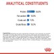 Analytical constituents chart showing protein 36.0%, fat content 10.0%, crude ash 7.5%, and crude fibres 10.3%.