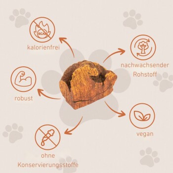 Ein Holzkauspielzeug für Haustiere, beschriftet mit Eigenschaften: 'kalorienfrei', 'robust', 'erneuerbare Ressource', 'vegan' und 'ohne Konservierungsstoffe.'