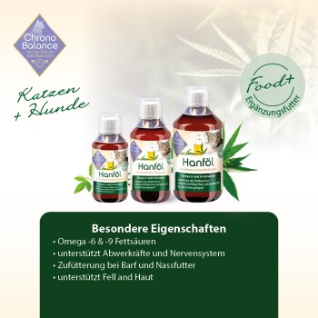 Flaschen mit Hanföl für Katzen und Hunde, mit Text über Vorteile wie Omega-Fettsäuren und Unterstützung für Haut- und Fellgesundheit.