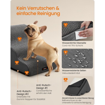 Französische Bulldogge auf einer grauen, rutschfesten Haustierrampe; deutscher Text 'Kein Verrutschen & einfache Reinigung' und Funktionshinweise.