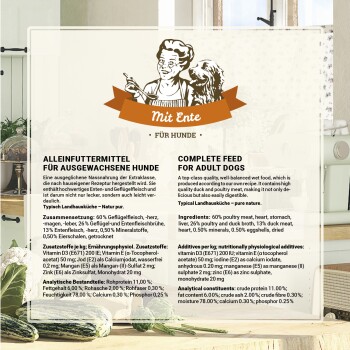 Vollwertfutter für erwachsene Hunde mit Ente, mit Zutaten und Nährwertinformationen in Deutsch und Englisch.