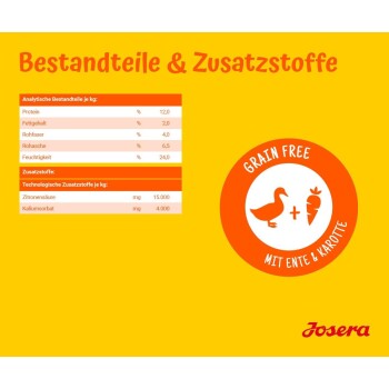 Nährwertinformationen für Haustierfutter, mit Protein (12%), Fett (2%) und Feuchtigkeit (24%), mit einem 'Getreidefrei'-Label und einer Grafik von Ente & Karotte.