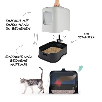 Katzenstreu-Box mit abnehmbarem Deckel, Schaufel inklusive, und Funktionen für die einfache einhändige Benutzung; der Text hebt die Bequemlichkeit auf Deutsch hervor.