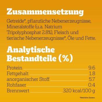 Etikett der Haustierfutterverpackung zeigt Zusammensetzung und analytische Bestandteile, einschließlich "Zusammensetzung" und "Analytische Bestandteile (%)."