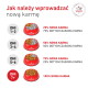 Infografika po polsku pokazująca miski Royal Canin: dni 1–2 25% nowej karmy, 3–4 50%, 5–6 75%, od 7. dnia 100% nowej karmy.