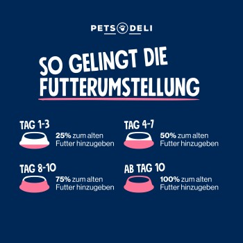Nassfutter Hund, Huhn mit Karotte 6x200 g