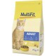 Cat food packaging featuring a yellow bag labeled "MultiFit ADULT" with a cat image, a bowl of kibble, and text about chicken ingredients.