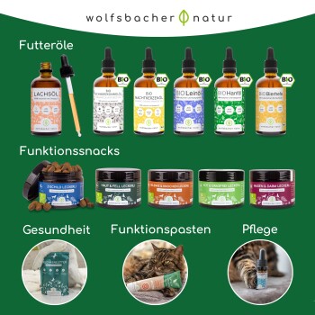 Bild verschiedener Gesundheitsprodukte für Haustiere von Wolfsbacher Natur, einschließlich Ölen, funktionalen Snacks und Pflegeartikeln, auf einem grünen Hintergrund präsentiert.