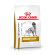 Royal Canin Veterinary Urinary S/O Hundefuttertasche mit einer Silhouette eines Hundes, mit einem roten Kronenlogo und fettem Text.