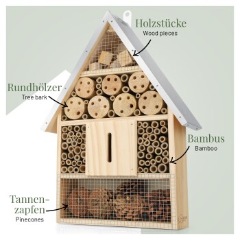Ein hölzernes Insektenhotel mit verschiedenen Fächern, gefüllt mit Baumrinde, Holzstücken, Bambus und Tannenzapfen, auf Deutsch beschriftet.