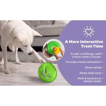 Ein weißer Hund spielt mit einem grünen Leckerli-Spielzeug auf einem Holzboden. Der Text hebt Vorteile wie "Mentale Stimulation" und "Verlangsamt das Fressen" hervor.