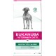 Eukanuba Veterinary Diets Tasche mit einem grauen Hund, beschriftet mit "Restricted Calorie" zur Unterstützung beim Abnehmen, Größe 12kg.