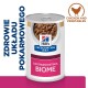 Prescription Diet Gastrointestinal Biome Digestive/Fibre Care 10 kg