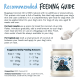 Empfohlene Fütterungsempfehlung für Bugalugs 100 % natürliches Kokosöl für Hunde, mit Dosierung nach Gewicht und Gebrauchsanweisung.