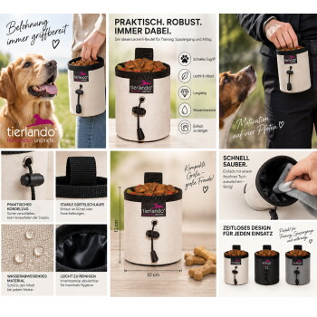 Eine Sammlung von Haustierfutterlagertaschen in verschiedenen Farben, mit dem 'tierlando'-Logo, gefüllt mit Hundefutter.