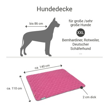 Rosa gestepptes Hundeblanket mit grauem Rand, beschriftet mit "sauber | hygienisch | pflegeleicht," maschinenwaschbar bis 95°C, trocknergeeignet.