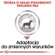 Pies w okrągłym diagramie z strzałkami ruchu. Tekst: "Dbaj o układ pokarmowy swojego psa. Dostosowanie do zmieniających się warunków."