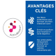 Logo ActivBiome+ mettant en avant des fibres prébiotiques pour la santé intestinale, du psyllium pour la digestion et des antioxydants pour le soutien immunitaire.
