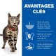 Science Plan Adult Perfect Weight avec du poulet 2x7 kg