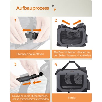 Montageanleitung für die Haustiertrage: 1) Schnalle öffnen, 2) Box anheben, 3) Rohr verbinden, 4) Montage abgeschlossen.