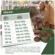 Deutsche Hundefütterungs-Tabelle 'VOLLWERTIGE FÜTTERUNG' 'TÄGLICH*' zeigt 5 kg → 85–100 g bis 80 kg → 720–800 g.