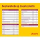 Nährwertangaben für Haustierfutter, die Zutaten wie Protein (29%), Fett (18%), Vitamine und Mineralien detailliert, mit einem gelb-lila Design.