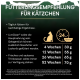 Fütterungsempfehlung für Kätzchen: tägliche Fütterung für nachhaltige Ergebnisse, mit LiveClear® als Hauptnahrung.
