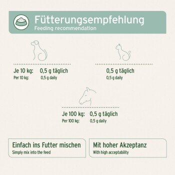 Fütterungstabelle für Haustiere, die 0,5 g täglich pro 10 kg und 100 kg zeigt, mit Hinweisen: "In das Futter mischen" und "Hohe Akzeptanz."