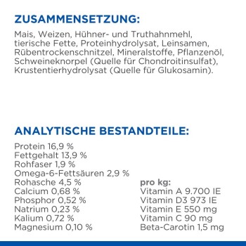 Tabelle mit Inhaltsstoffen und Nährwertinformationen für Haustierfutter auf Deutsch, die Zusammensetzung, analytische Komponenten und Vitamine pro kg detailliert.