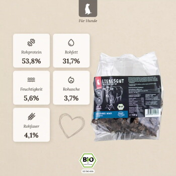 Tüte mit LIEBESGUT BIO Hundesnacks (Für Hunde) zeigt Nährwertangaben: Rohprotein 53,8% und Rohfett 31,7%