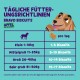 Bunte Tabelle mit dem Titel "Tägliche Fütterungsrichtlinien" für Bravo Biscuits, die tägliche Keksempfehlungen nach Hunderasse mit einem Cartoon-Hund zeigt.