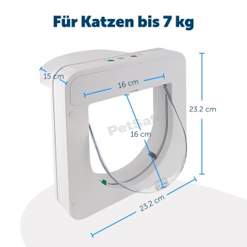 Weiße Katzenklappe mit beschrifteten Abmessungen, geeignet für Katzen bis zu 7 kg, mit einer klaren Klappe und PetSafe-Branding.