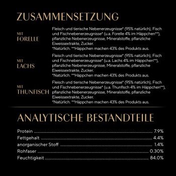 Fresh & Fine Nassfutter Katze Adult, Multipack, in Sauce 36x50 g Lachs, Thunfisch und Forelle