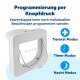 Weiße Katzenklappe mit programmierbaren Funktionen, beschriftet mit "Tierarzt Modus," "Timer Modus," und "Nacht Modus."