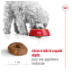 Un chien blanc duveteux mange dans un bol rouge de croquettes, avec un gros plan des croquettes et un texte sur l'appétit amélioré.