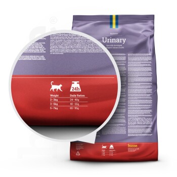 Urinary Harnwegsprobleme