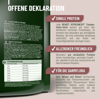 Grüne Hundefuttertüte 'OFFENE DEKLARATION' mit Häkchen: REICH AN FRISCHFLEISCH, SINGLE PROTEIN, FÜR DIE DARMFLORA.