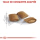 Trois morceaux de croquettes sur un fond de grille esquissée, avec le texte "TAILLE DE CROQUETTE ADAPTÉE" affiché en évidence au-dessus.