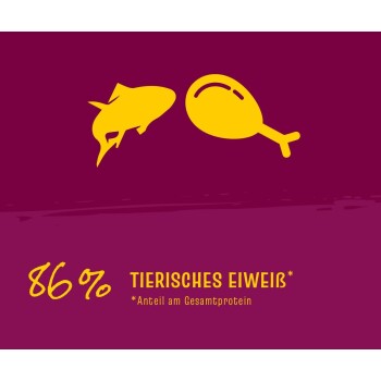 Josera-Logo auf einem runden Abzeichen mit grünen Bäumen und dem Text "CO2", mit dem Satz "KLIMANEUTRALE PRODUKTION" am unteren Rand.