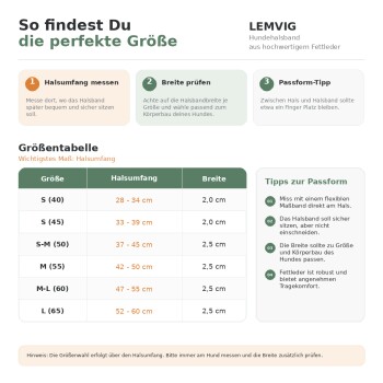 LEMVIG Hundehalsband Größentabelle (auf Deutsch): Halsumfang 28–60 cm, Breite 2,0–2,5 cm, Mess- und Passformhinweise.