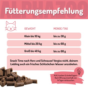 Eine Nahaufnahme einer grauen Katze mit auffälligen gelb-grünen Augen, die auf einer weichen Oberfläche liegt. Textüberlagerung lautet "Genuss für Belohnung & Miezenfreude."