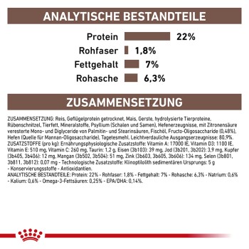 Haustierfutterverpackung mit analytischen Komponenten und Zusammensetzungsdetails, einschließlich Protein (22%), Faser (1,8%) und Fett (7%).