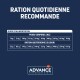 Guide d'alimentation pour les rations quotidiennes recommandées par poids corporel, avec des valeurs en grammes pour chaque catégorie.