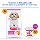 Hill's Science Plan Hundefuttersack und Dose (Mature Adult 7+) mit kleinem weiß-braunem Hund; Aufschrift 'Hill's Science Plan'.