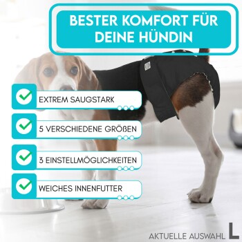 Beagle in einem schwarzen Mantel, mit dem Text: "Extrem saugstark", "5 Größen", "3 Einstellmöglichkeiten", "Weiches Innenfutter."