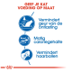 Infographic die op maat gemaakte kattenvoeding promoot, met voordelen: vermindert ontlastinggeur, gematigd caloriegehalte, en vermindert haarballen.