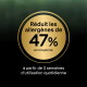 Badge doré : « Réduit les allergènes de 47% en moyenne » ; en dessous : « à partir de 3 semaines d'utilisation quotidienne ».