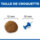 Taille de croquette pour chien 12 mm comparée à une punaise bleue de 10 mm, avec le texte « TAILLE DE CROQUETTE » au-dessus.