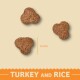 Three pieces of brown pet food kibble shaped like dog bones, with a measurement line indicating 14 mm, labeled "TURKEY AND RICE."